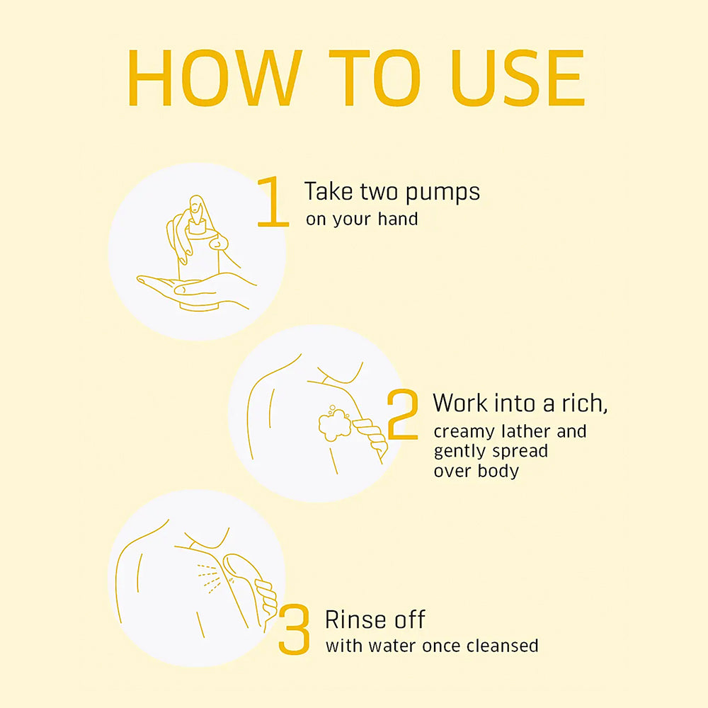 Hydra Soft Nourishing Body Wash 250 ml