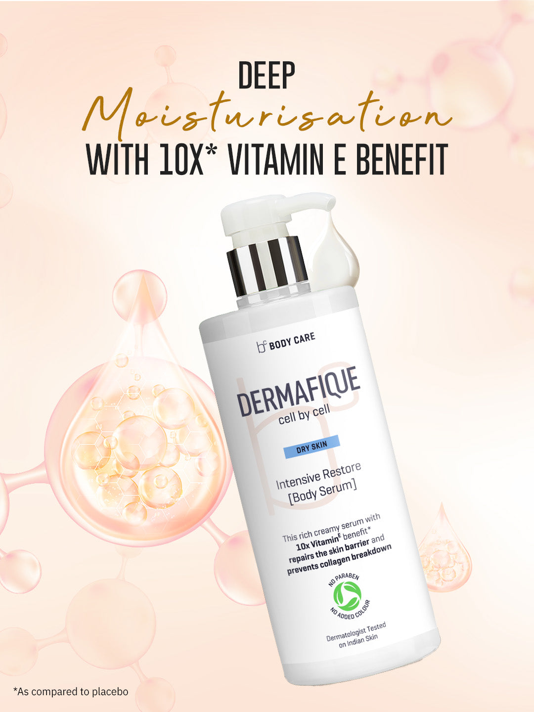 Intensive Restore Body Serum 500ml