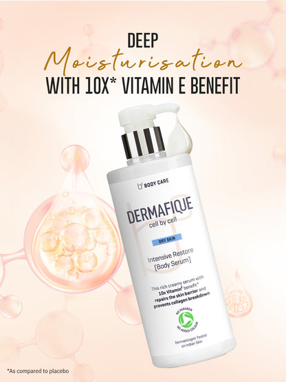 Intensive Restore Body Serum 500ml