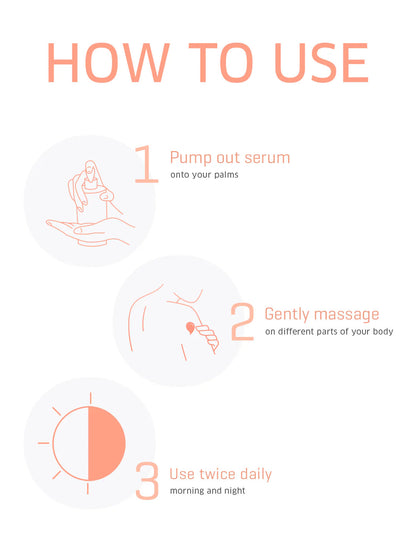 Intensive Restore Body Serum 500ml