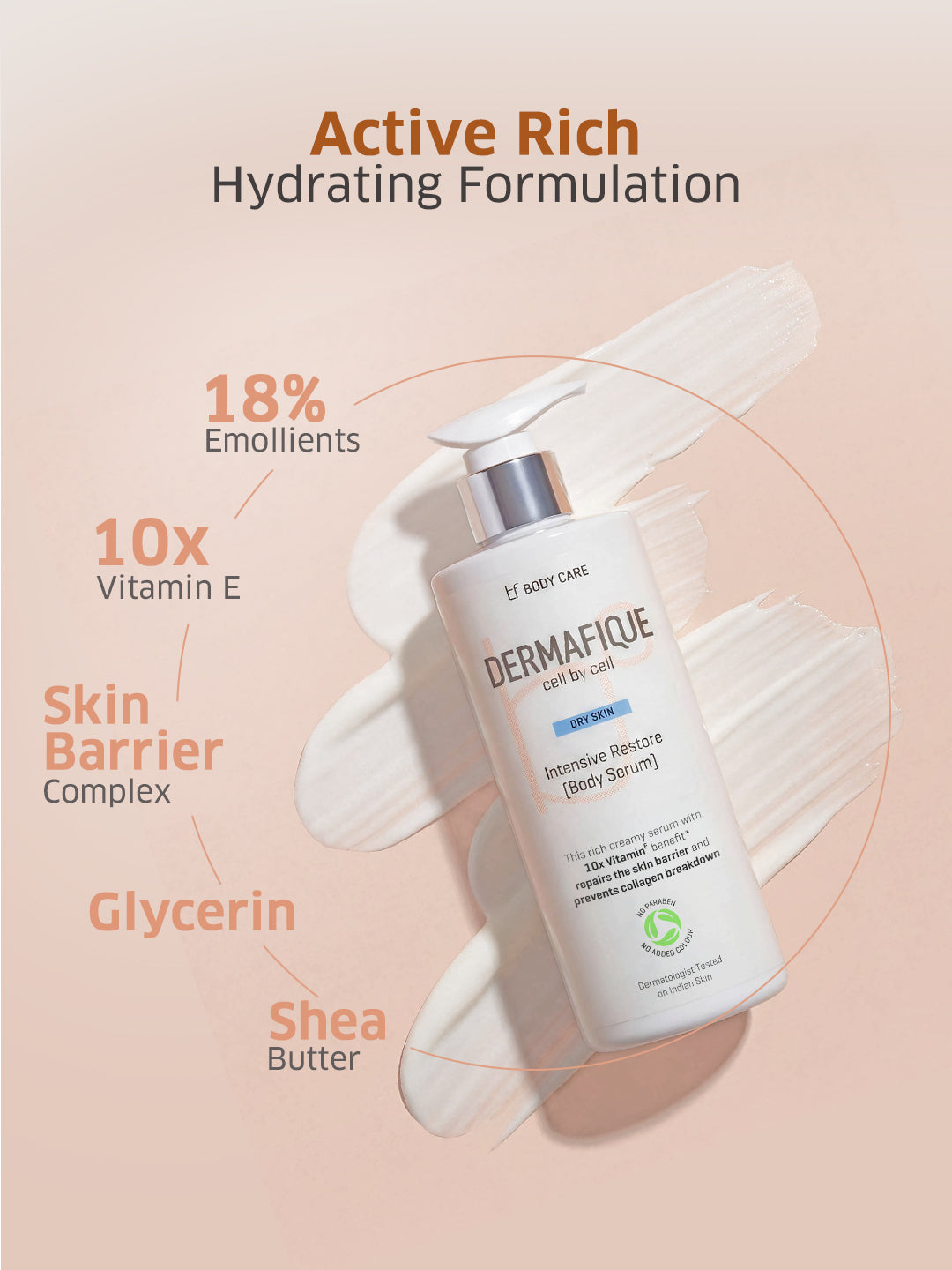 Intensive Restore Body Serum 300 ml