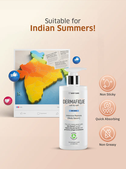 Intensive Restore Body Serum 300 ml