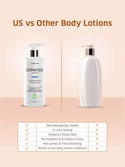 Intensive Restore Body Serum 300 ml