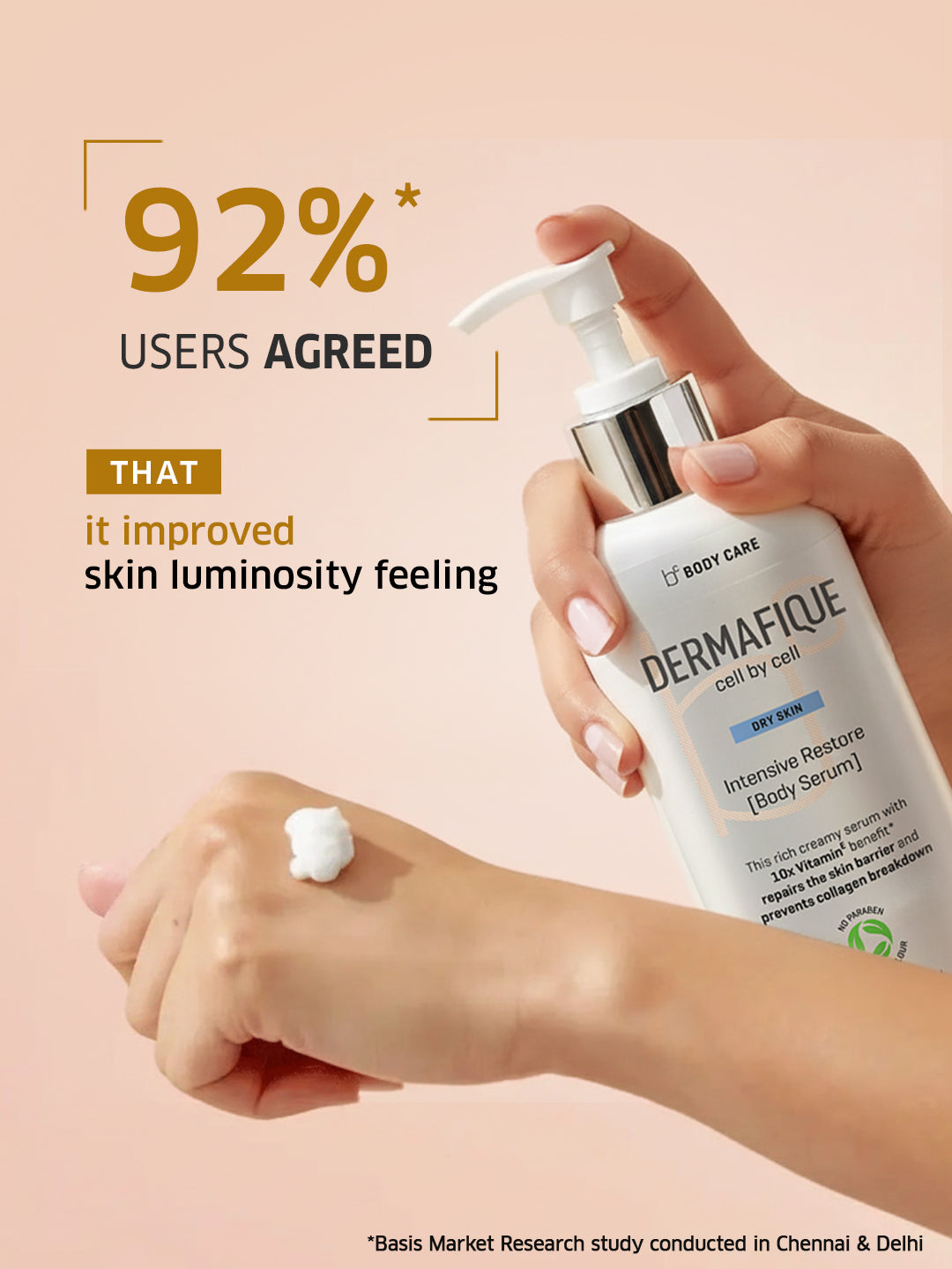 Intensive Restore Body Serum 300 ml