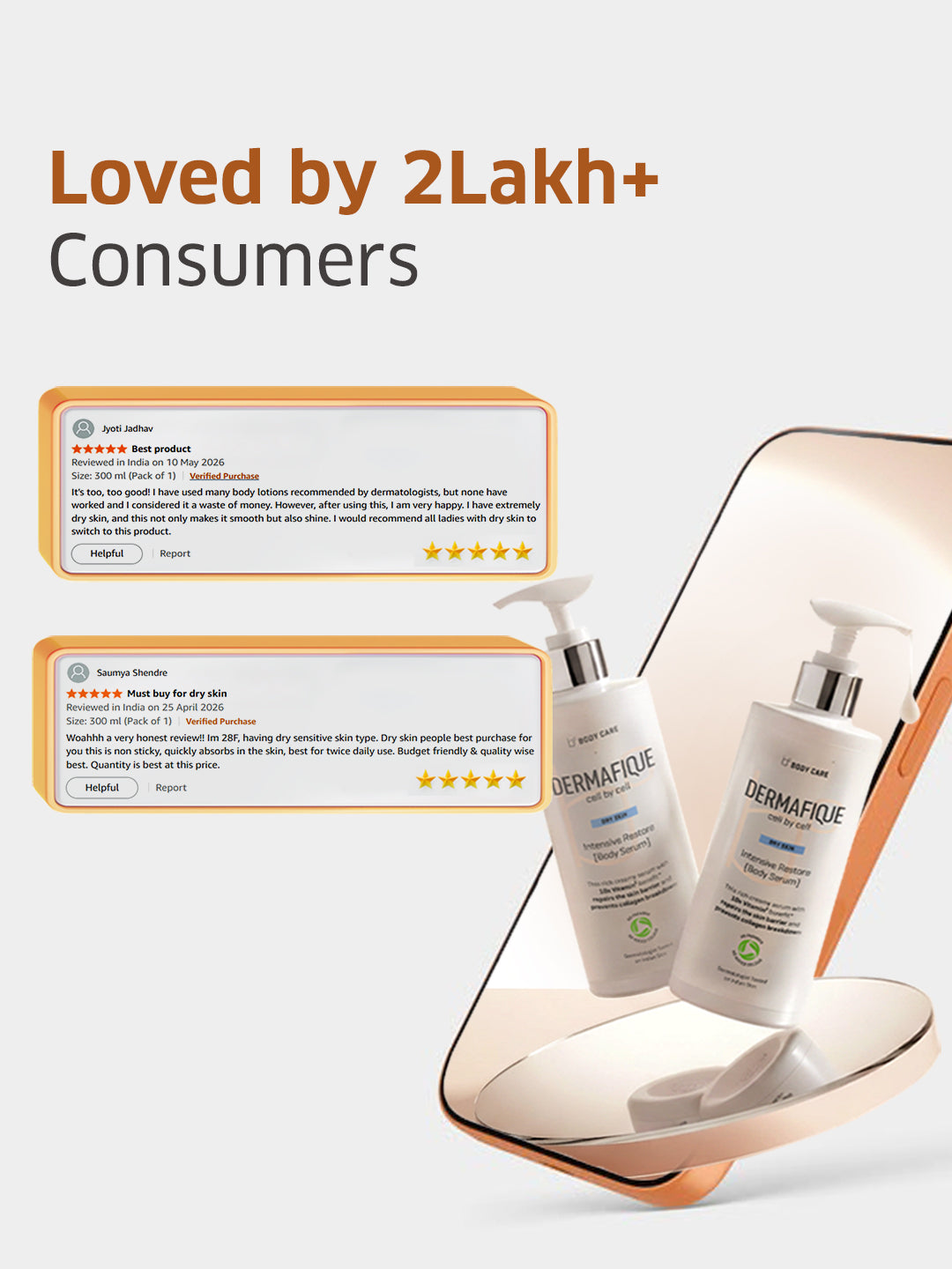 Intensive Restore Body Serum 300 ml